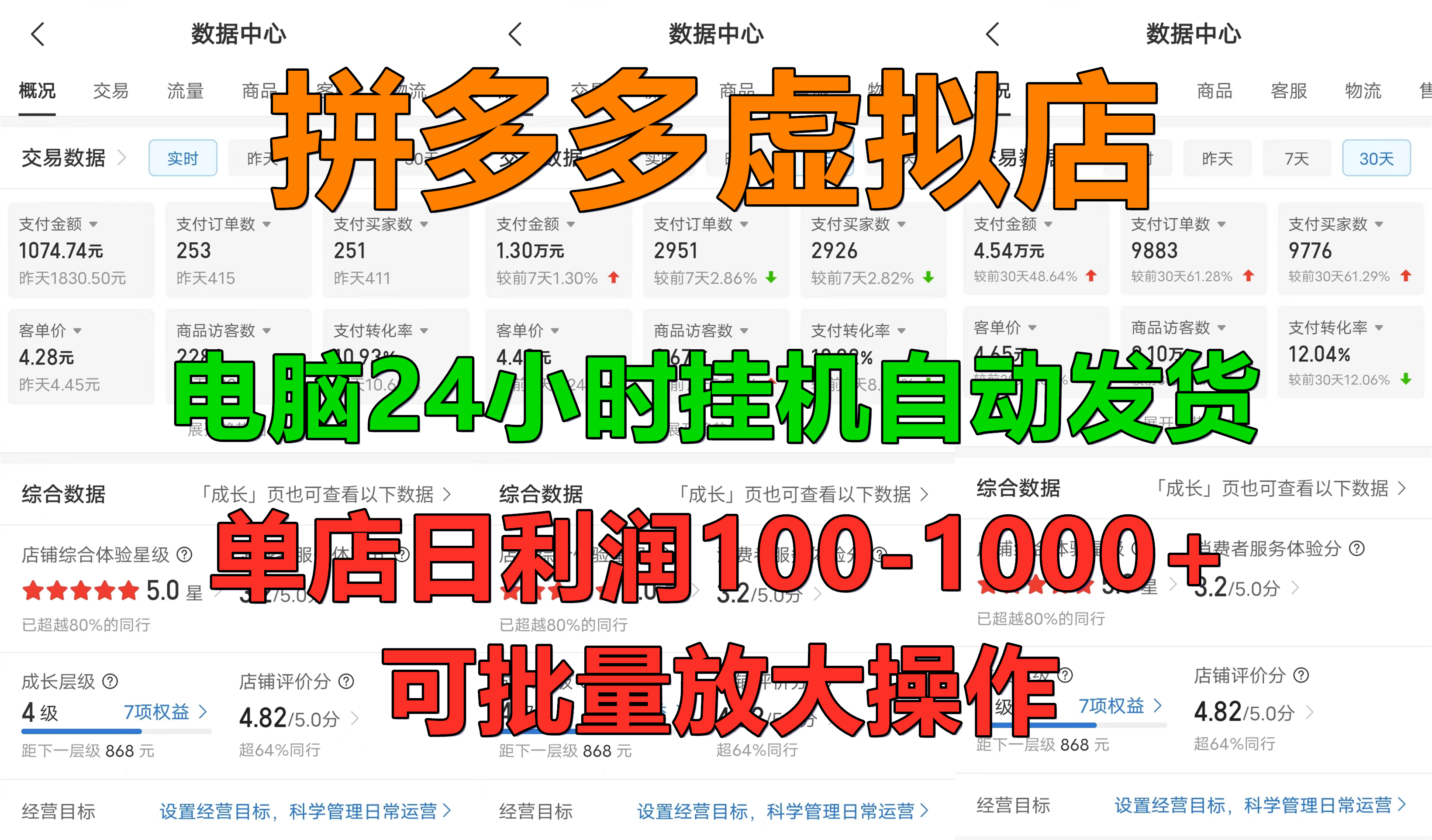 拼多多虚拟店，24小时挂机发货，单店日入100-1000+，可批量放大操作，新手首选项目网创吧-网创项目资源站-副业项目-创业项目-搞钱项目网创吧