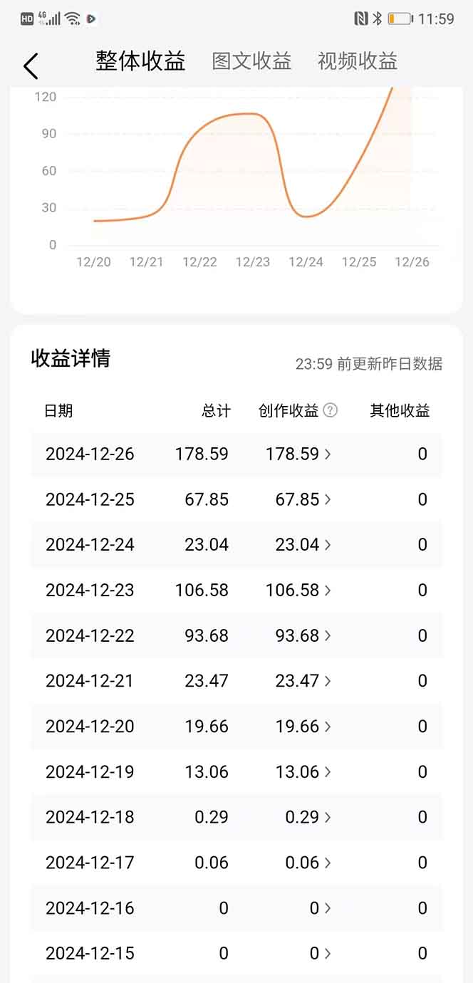 图片[2]网创吧-网创项目资源站-副业项目-创业项目-搞钱项目头条最新玩法，一比一批量搬砖，小白轻松日入1000+网创吧-网创项目资源站-副业项目-创业项目-搞钱项目网创吧